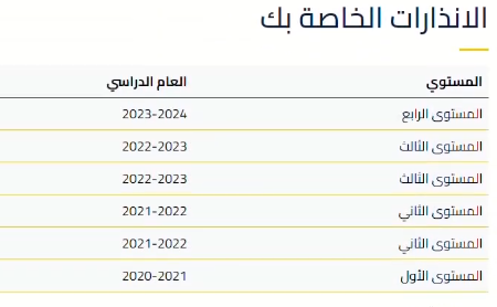 انذار أكاديمى